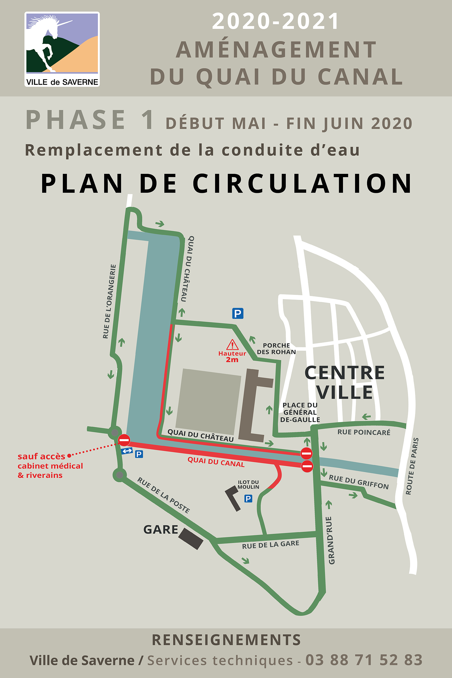 plan circulation global